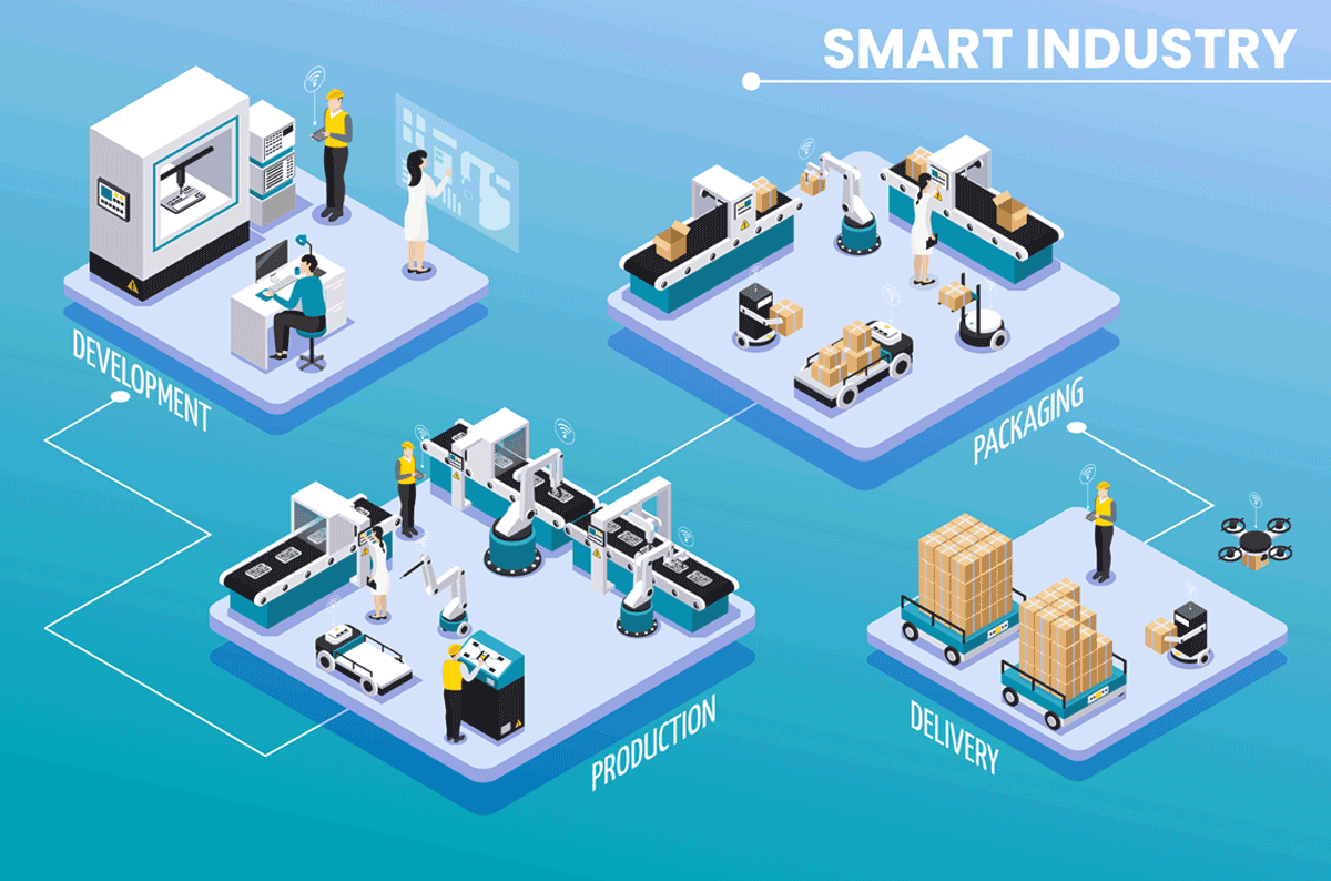 Industrial_Automation_02 Manaswin Industrial Automation